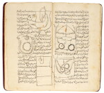 Banu Musa ibn Shakir, Kitab al-Hiyal (on mechanical devices), Persia, circa 1600