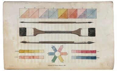 View full screen - View 1 of Lot 1191. Lucas, Fielding (Publisher), et al | The Art of Colouring and Painting Landscapes in Water Colours.
