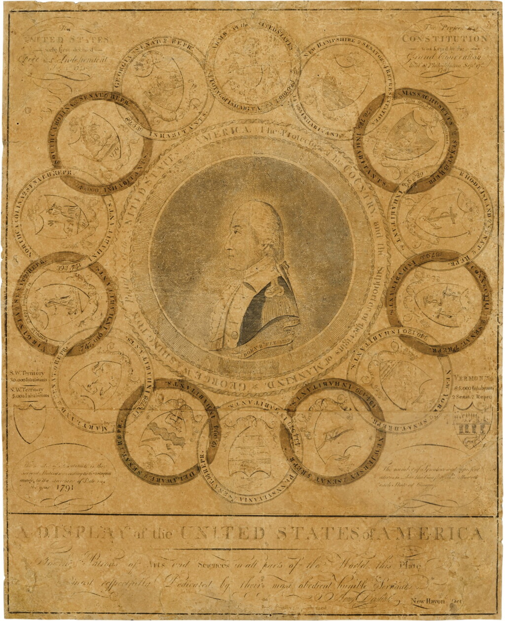 View full screen - View 1 of Lot 1511. A Display of the United States of America (Stauffer 521; Hart 840).