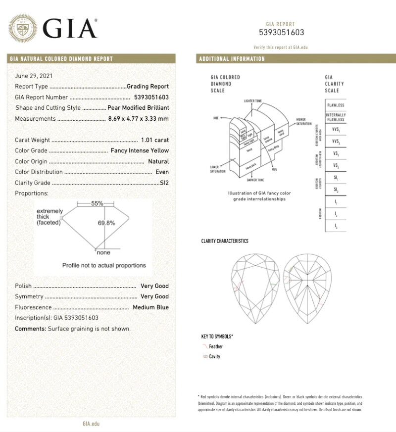 Cover image 0