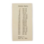 LUNAR SURFACE FLOWN Apollo 11 LM "Antenna Angles" Data Card