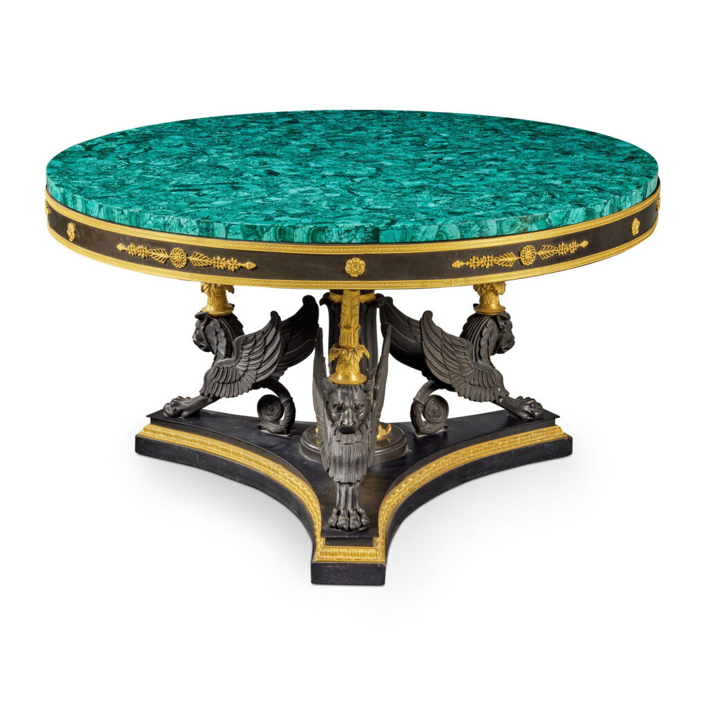 View full screen - View 1 of Lot 76. A Russian Neoclassical Style Gilt and Patinated Metal and Bronze Mounted Center Table, Late 20th Century .