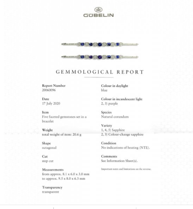 Cover image 0