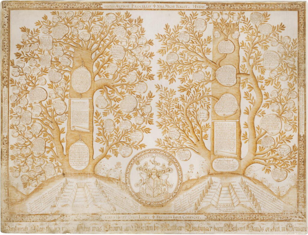 View full screen - View 1 of Lot 119. (Buchinger, Matthias) | The largest and most elaborate of Buchinger's family trees.