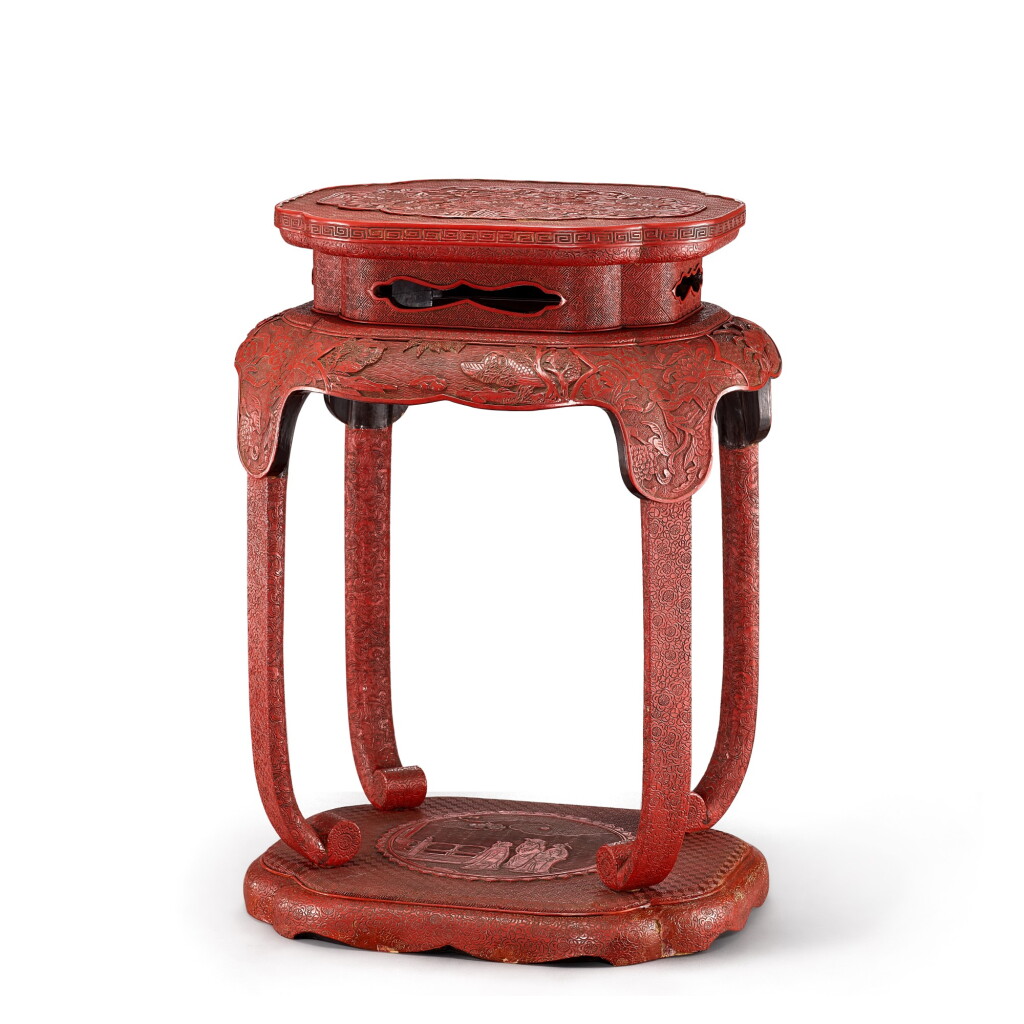 View full screen - View 1 of Lot 561. A Japanese cinnabar lacquer stand, 19th century 十九世紀 日本剔紅石榴龍紋束腰香几 《首里王府》《尚殿》款.