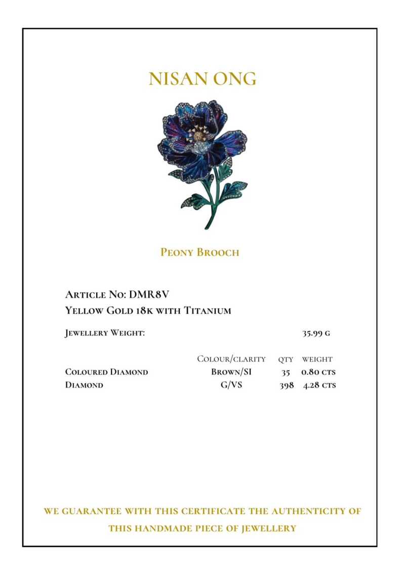 Cover image 0