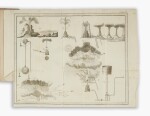 Almedigen, Harrsch — Ferdinand Ludwig | First edition of a little-known work on meteorology