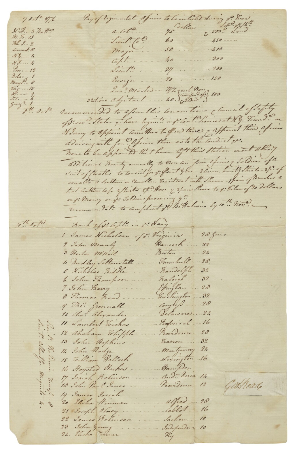 View full screen - View 1 of Lot 84. READ, GEORGE | Autograph document headed "Pay of Regimental Officers to be inlisted during ye War," Philadelphia, 7 October 1776.