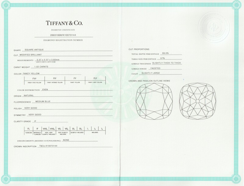 Cover image 0