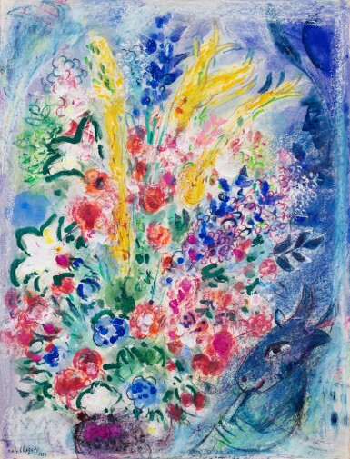 Quelle: Sotheby's Bild
