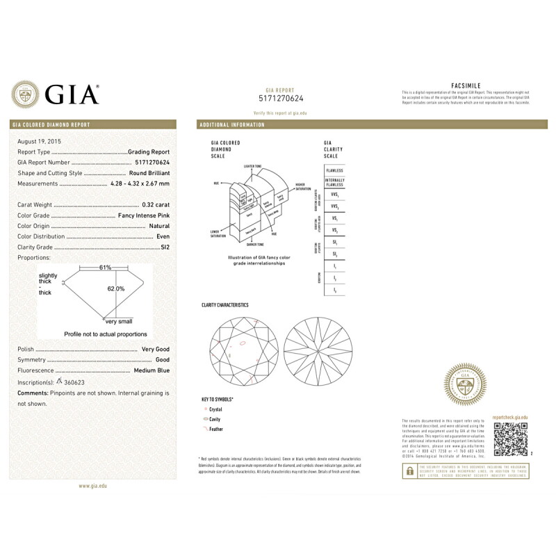 Cover image 0