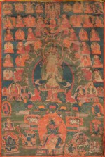 A thangka depicting Vajradhara, Bhutan or South Tibet, 17th/18th century | 不丹或西藏南部 十七至十八世紀 金剛總持唐卡 設色布本