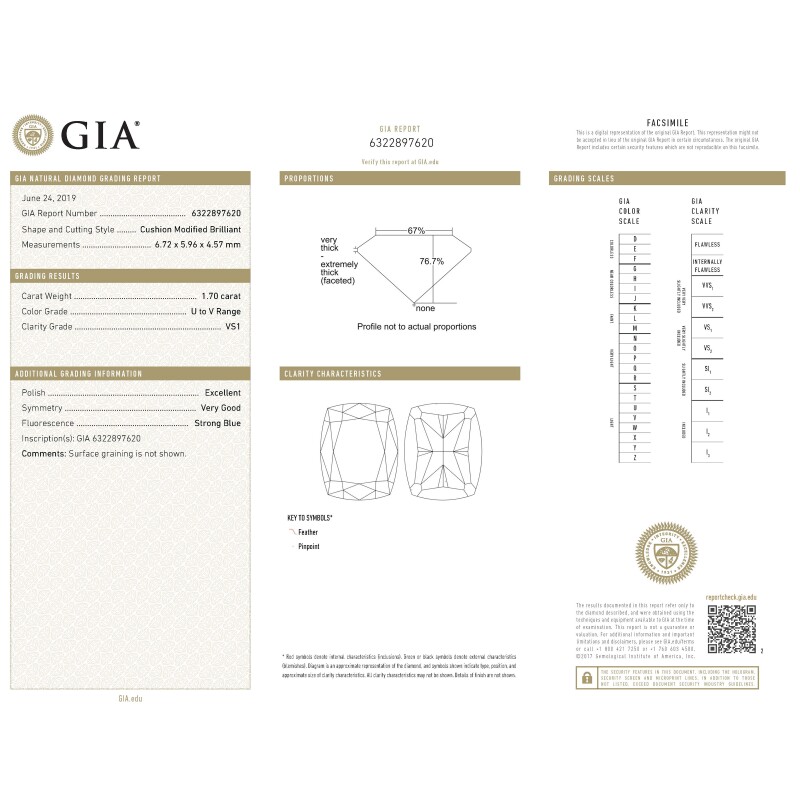 Cover image 0