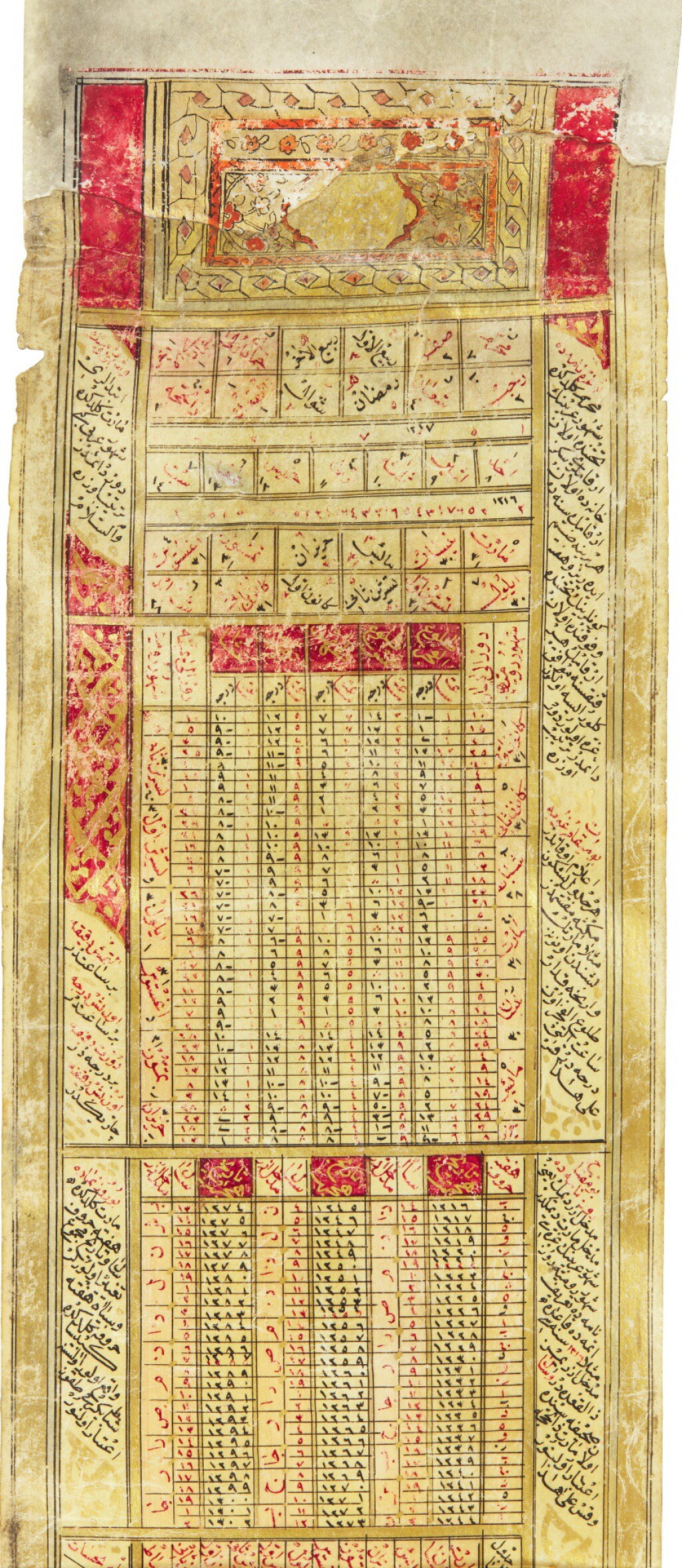 View full screen - View 1 of Lot 39. AN ILLUMINATED RUZNAME (ALMANAC OR CALENDAR), COPIED BY SULEYMAN KNOWN AS HIKMATI, TURKEY, OTTOMAN, LATE 18TH/EARLY 19TH CENTURY.