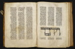 A Monumental Decorated Ashkenazic Pentateuch with Targum Onkelos, the Five Megillot, and Haftarot, Germany, Circa 1300
