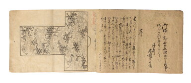 View full screen - View 1 of Lot 224. A rare folio of Kimono designs, Japan, Meiji-Taisho period | 日本 明治至大正時代 和服樣式圖册 水墨紙本 三十開册.