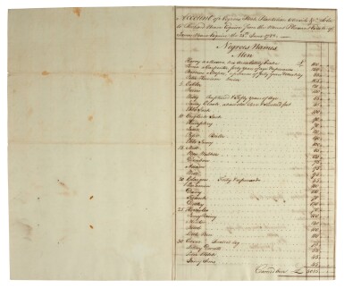 View full screen - View 1 of Lot 131. Caribbean History | Archive of papers relating to the Galways Plantation, Montserrat, 1780-1830s.