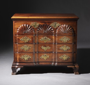 Source: Sotheby's Image