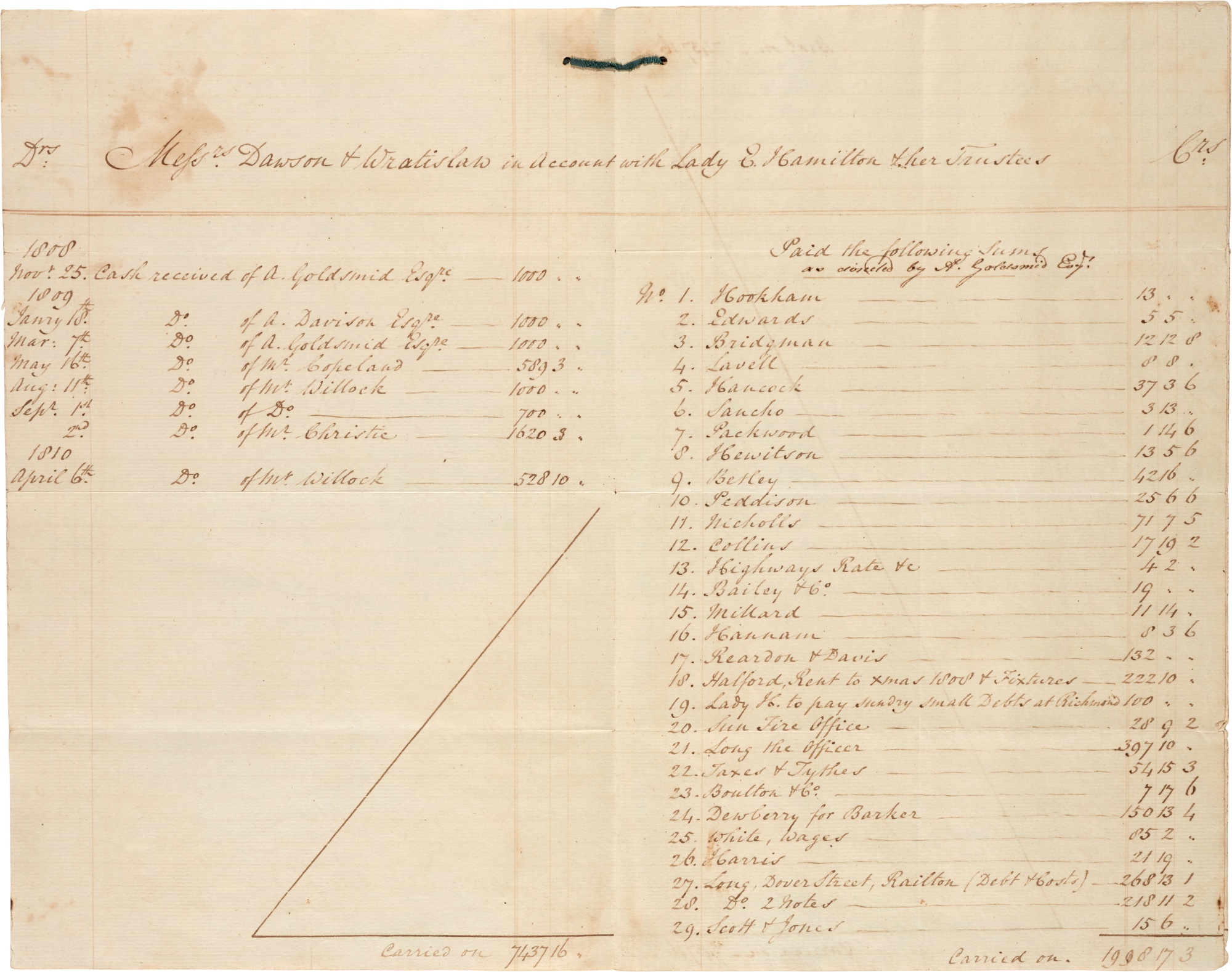 Emma, Lady HamiltonMerton Place Collection of financial papers