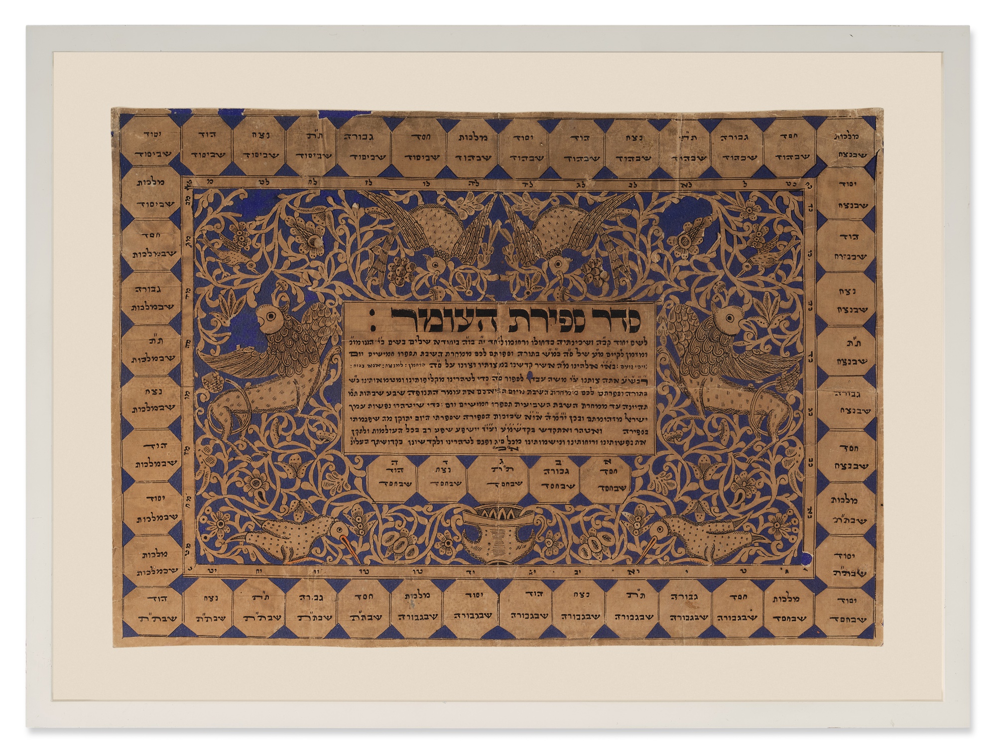 A Papercut Sefirat haOmer, Poland, 19th century The Halpern Judaica